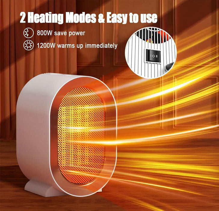 1200W Air Heater Portable Electric Heaters,Ceramic Plug in Heater,Electric Fan Heaters Low Energy Silent,Space Heater Multiple Protection,2 Modes Adjustable Thermostat for Office,Home and Bedroom