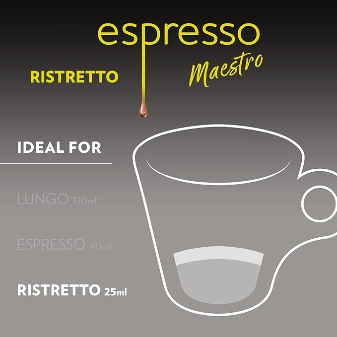 Lavazza, Variety Pack, 100 Aluminium Capsules Compatible with Nespresso Original Machines, Espresso Maestro Ristretto, Espresso Maestro Lungo. Tatty box. BBE 30-01-2026 in just £19.99