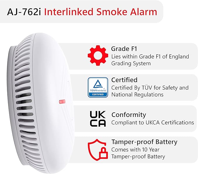SAFE TECH Wireless Interconnected Smoke Alarm, Smoke Detector 10 Year Battery with Photoelectric Sensor, Fire Alarm with LED Indicator Low Battery and Fault Warning for House and Bedroom, 4 Pack