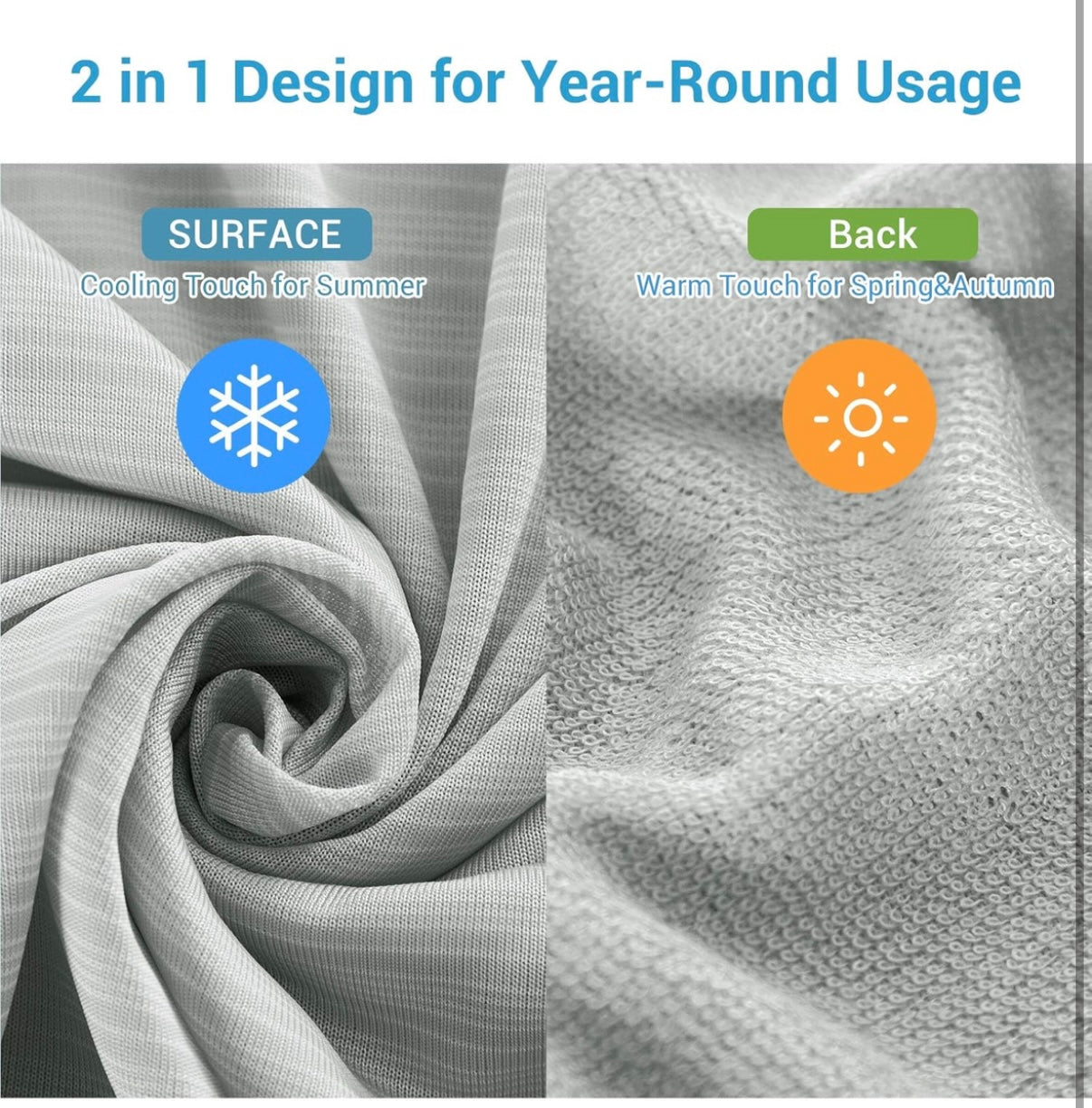 Marchpower Cooling Blanket, Bamboo Blankets 150x200cm Queen Size, Arc-chill Q-MAX>0.34 Cool Fiber Lightweight Summer Luxury Version Absorb Heat for Night Sweats Breathable and Soft All Season-Grey