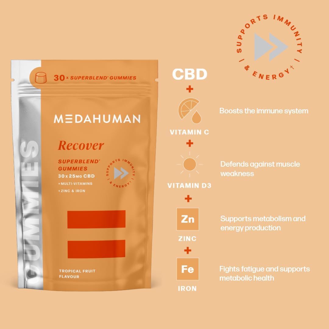 MEDAHUMAN® Recover | 750mg CBD Gummies for Stress & Anxiety Relief (30 Servings)