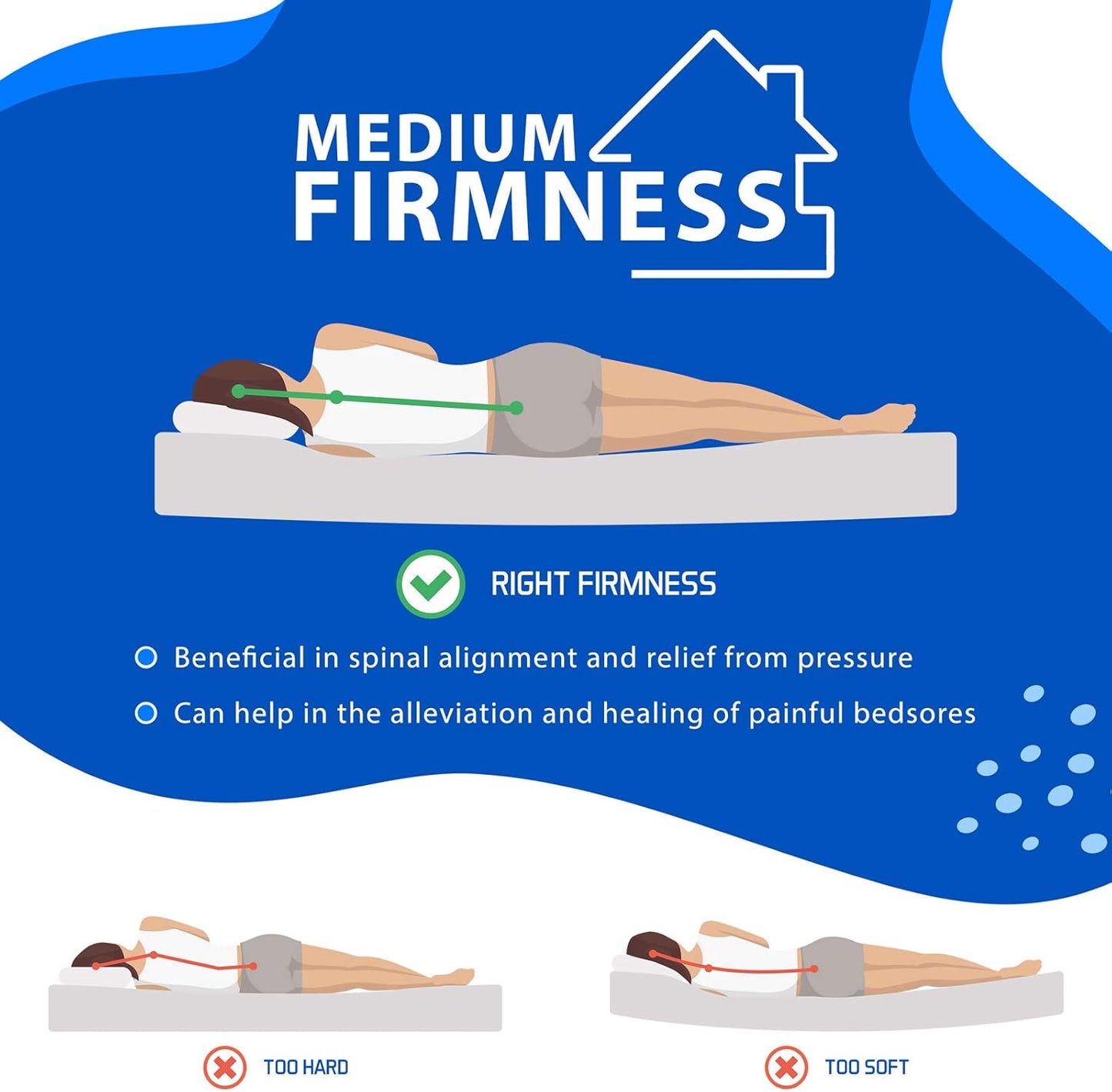 FurnitureFul Double Mattress Memory Foam - Hybrid Coil Spring 4ft 6 Matress 135 x 190 cm - 7.5 Inch Deep Quilted Sprung Breathable Orthopedic Hypoallergenic Cool Blue Gel - Grey Border