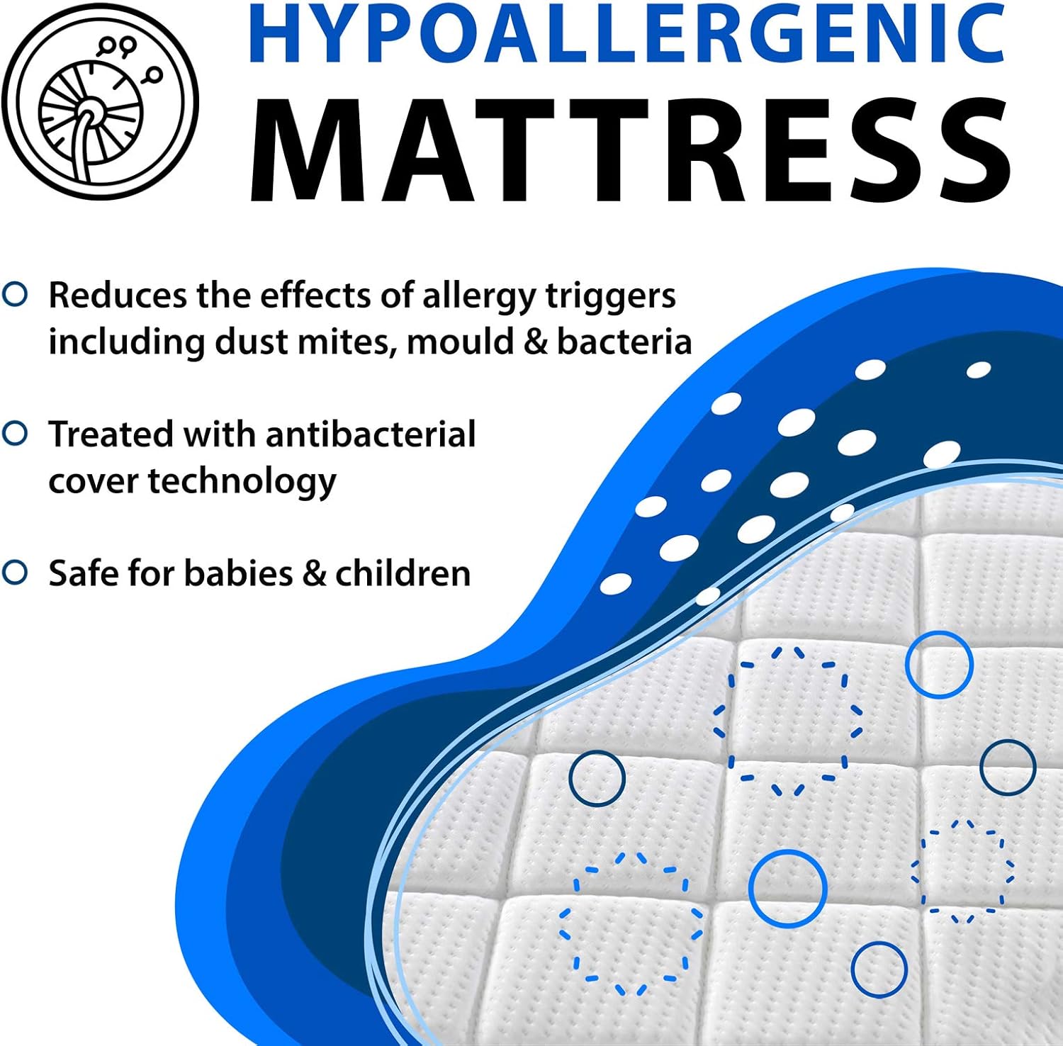FurnitureFul Double Mattress Memory Foam - Hybrid Coil Spring 4ft 6 Matress 135 x 190 cm - 7.5 Inch Deep Quilted Sprung Breathable Orthopedic Hypoallergenic Cool Blue Gel - Grey Border