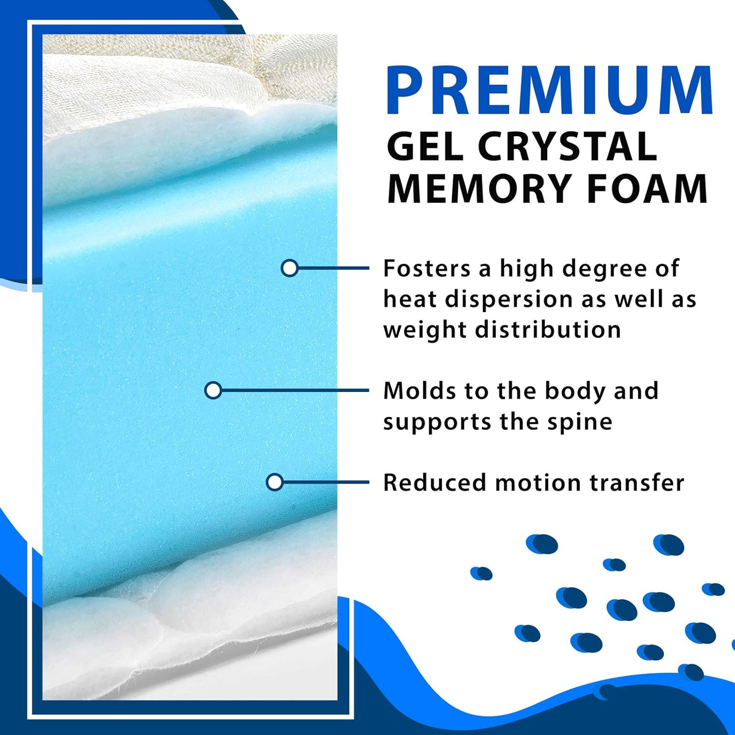 FurnitureFul Double Mattress Memory Foam - Hybrid Coil Spring 4ft 6 Matress 135 x 190 cm - 7.5 Inch Deep Quilted Sprung Breathable Orthopedic Hypoallergenic Cool Blue Gel - Grey Border