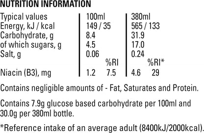 Lucozade Energy Orange (8X380ml)