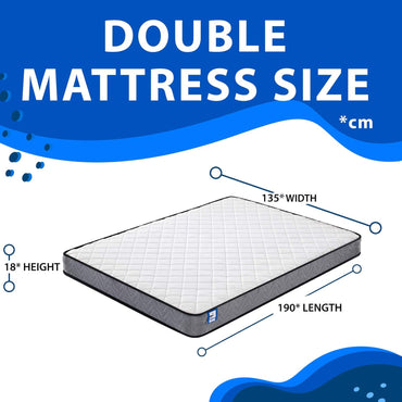 FurnitureFul Double Mattress Memory Foam - Hybrid Coil Spring 4ft 6 Matress 135 x 190 cm - 7.5 Inch Deep Quilted Sprung Breathable Orthopedic Hypoallergenic Cool Blue Gel - Grey Border