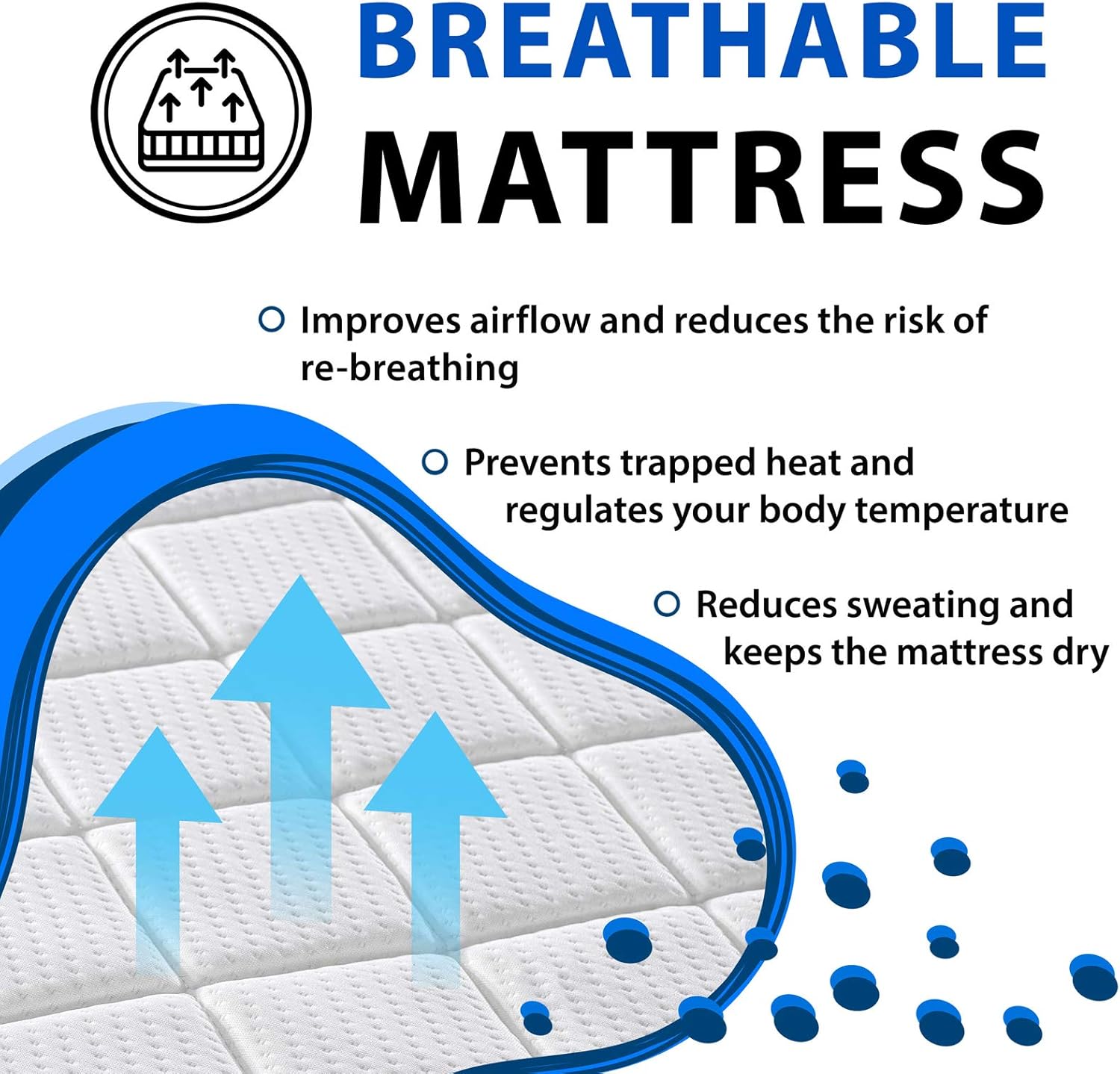 FurnitureFul Double Mattress Memory Foam - Hybrid Coil Spring 4ft 6 Matress 135 x 190 cm - 7.5 Inch Deep Quilted Sprung Breathable Orthopedic Hypoallergenic Cool Blue Gel - Grey Border