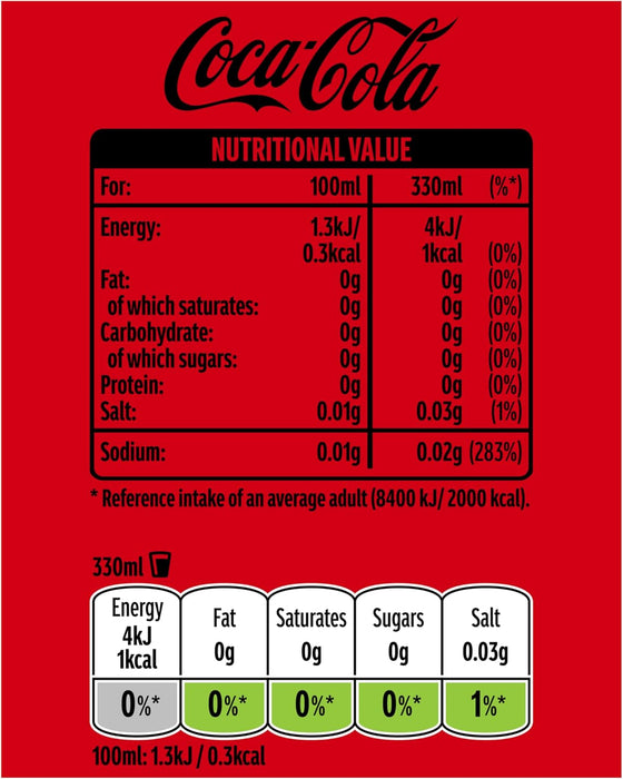 24 X 330ml Coca Cola Zero Sugar Cans BBE 31-07-25 RRP £15 Sale £9.49 Free Shipping