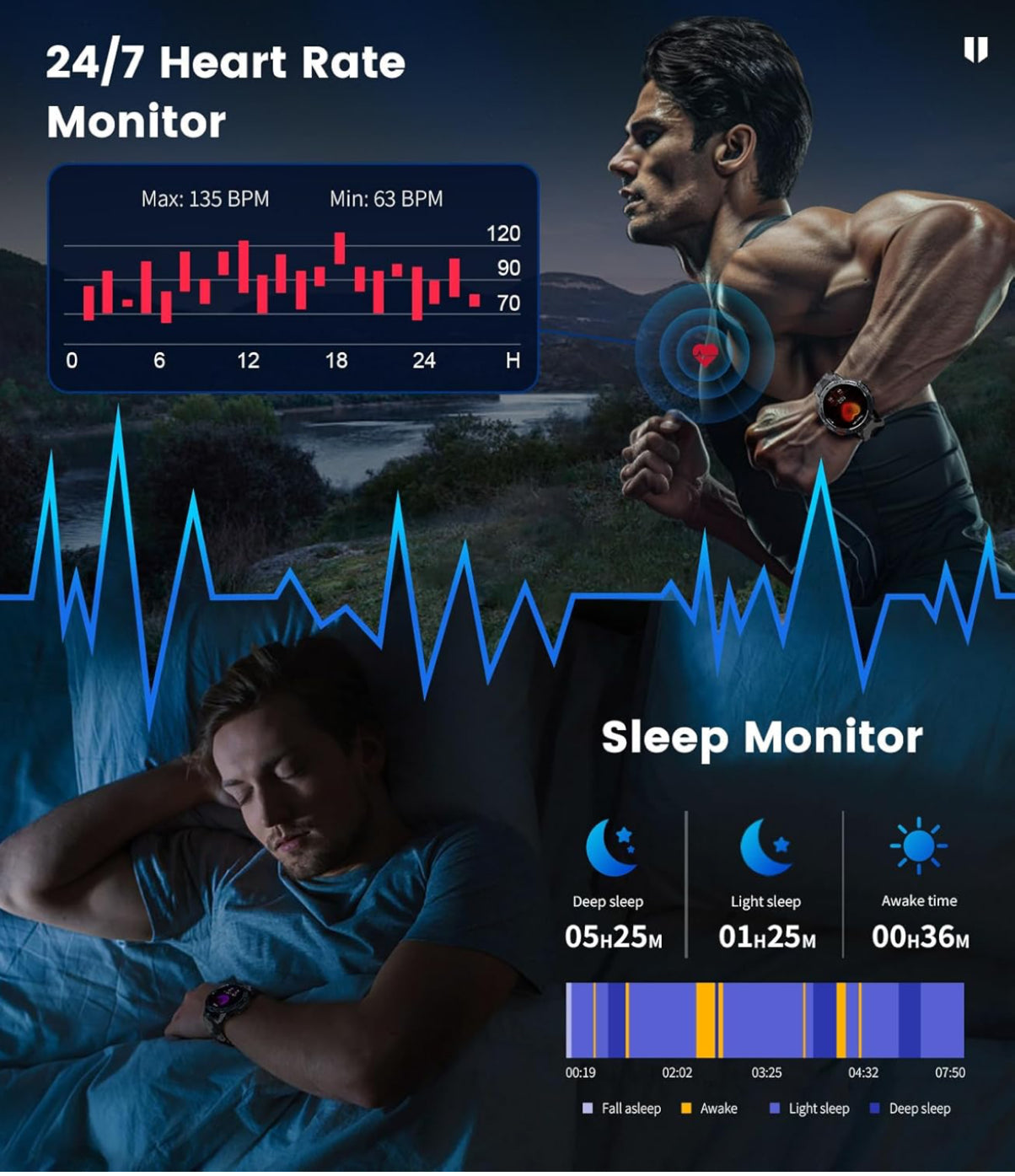 Joblot 20 x LIGE Military Smart Watch for Men with Bluetooth Call,1.43" AMOLED with LED Flashlight/530mAh,100+ Sports Mode Tactical Fitness Tracker/Heart Rate Sleep Health Monitor/IP68 Waterproof for Android iOS