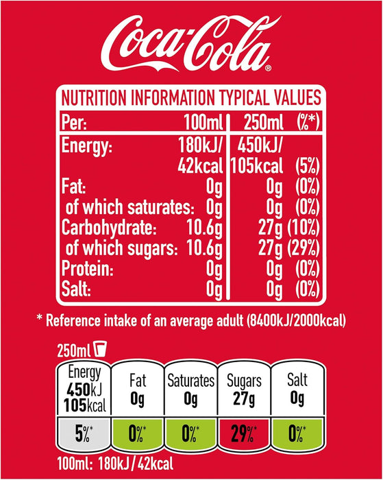 Coca Cola Classic PET Cola 500 ml (Pack of 24)  BBE 09-25 RRP £25 Sale price £9.99