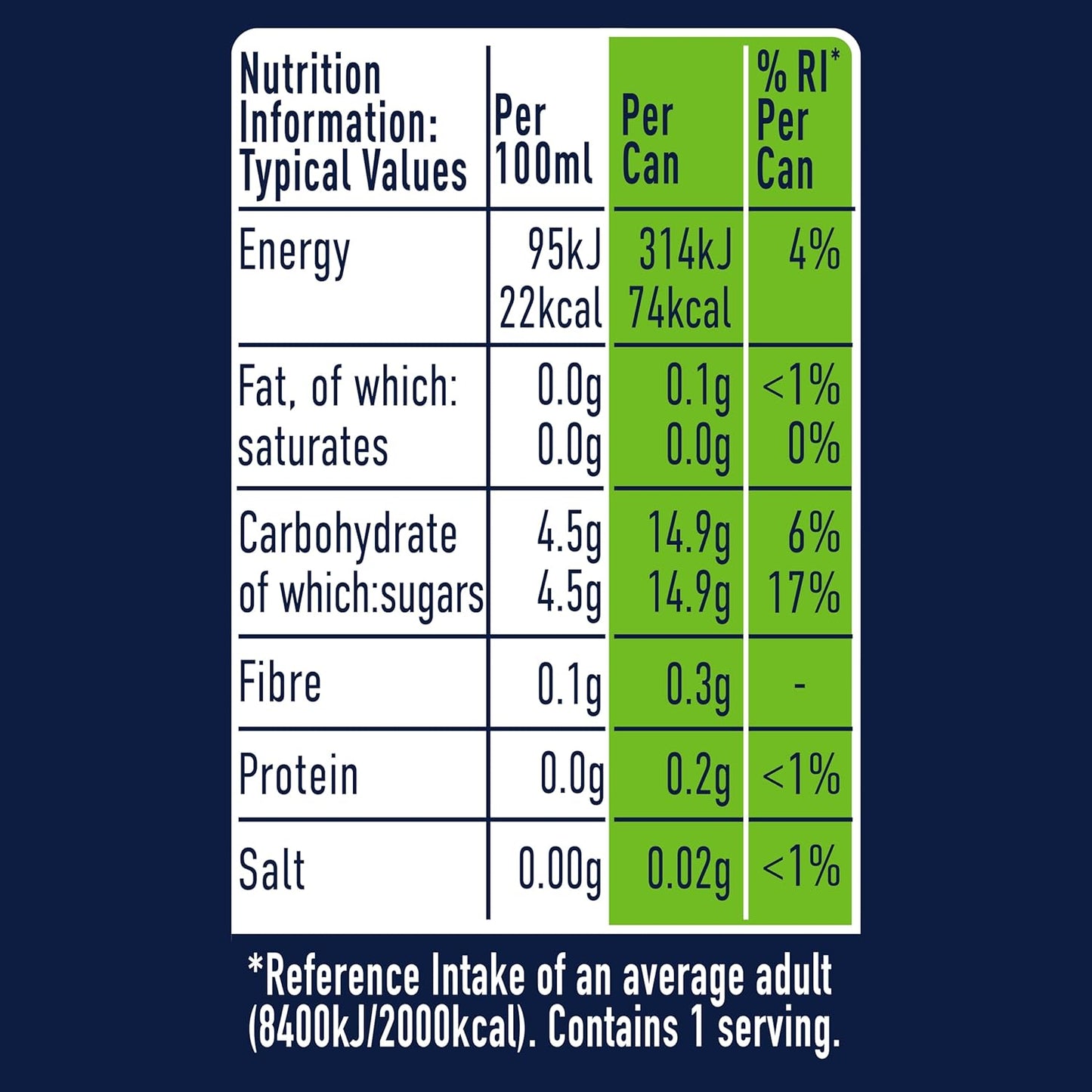 24 x 330ml San Pellegrino Italian Tastefully Light Sparkling Lemon & Mint Canned Soft Drink  74 kCals per Can  BBE 02-26 RRP £25 Sale price £9.99 free shipping