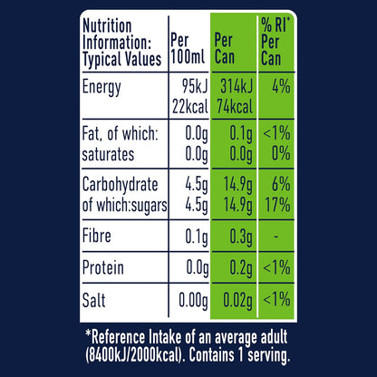24 x 330ml San Pellegrino Italian Tastefully Light Sparkling Lemon & Mint Canned Soft Drink  74 kCals per Can  BBE 02-26 RRP £25 Sale price £9.99 free shipping