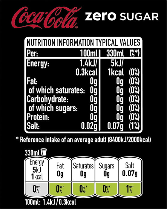 24 X 330ml Coca Cola Zero Sugar Cans BBE 31-07-25 RRP £15 Sale £9.49 Free Shipping