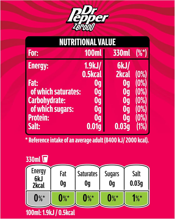Dr Pepper Zero Sugar BBE 30-06-25 RRP £19.99 Sale price £7.49