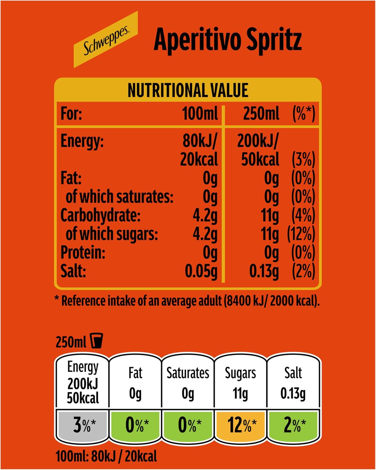 24 X250ml Schweppes Cans Aperitivo Spritz  BBE 06-25 RRP £21 Sale price £5.99