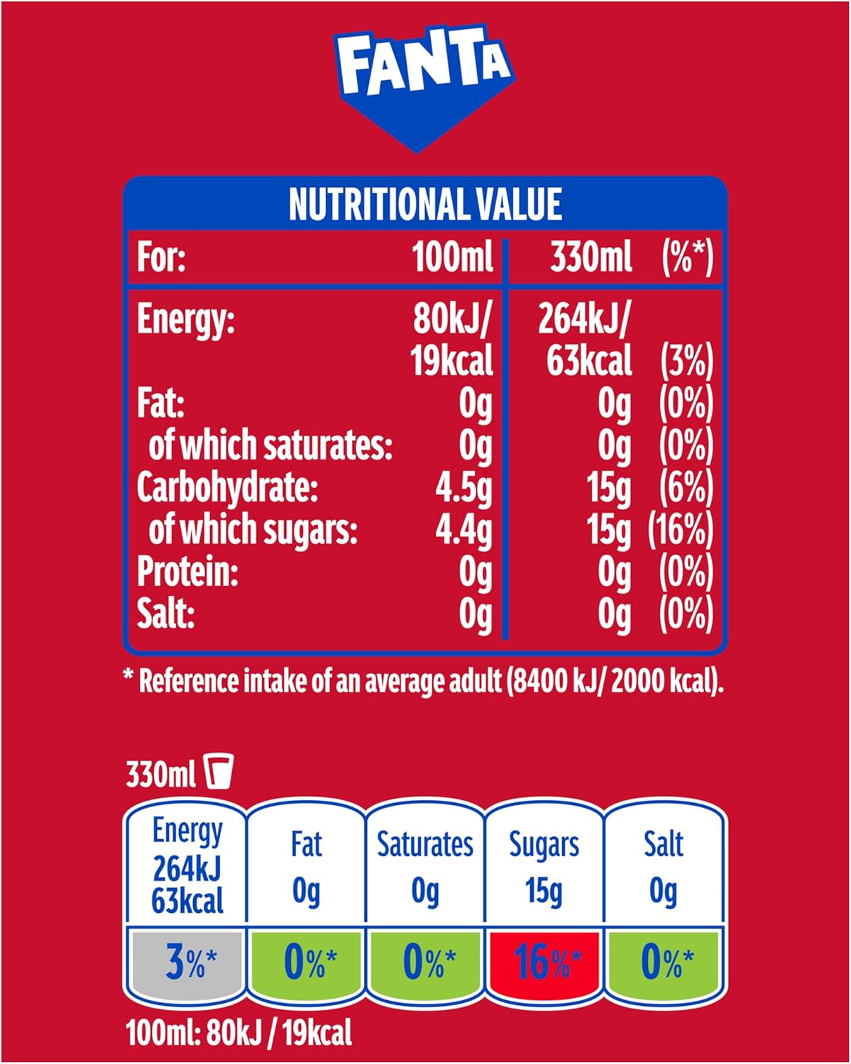 Fanta Fruit Twist Cans (24x330ml)