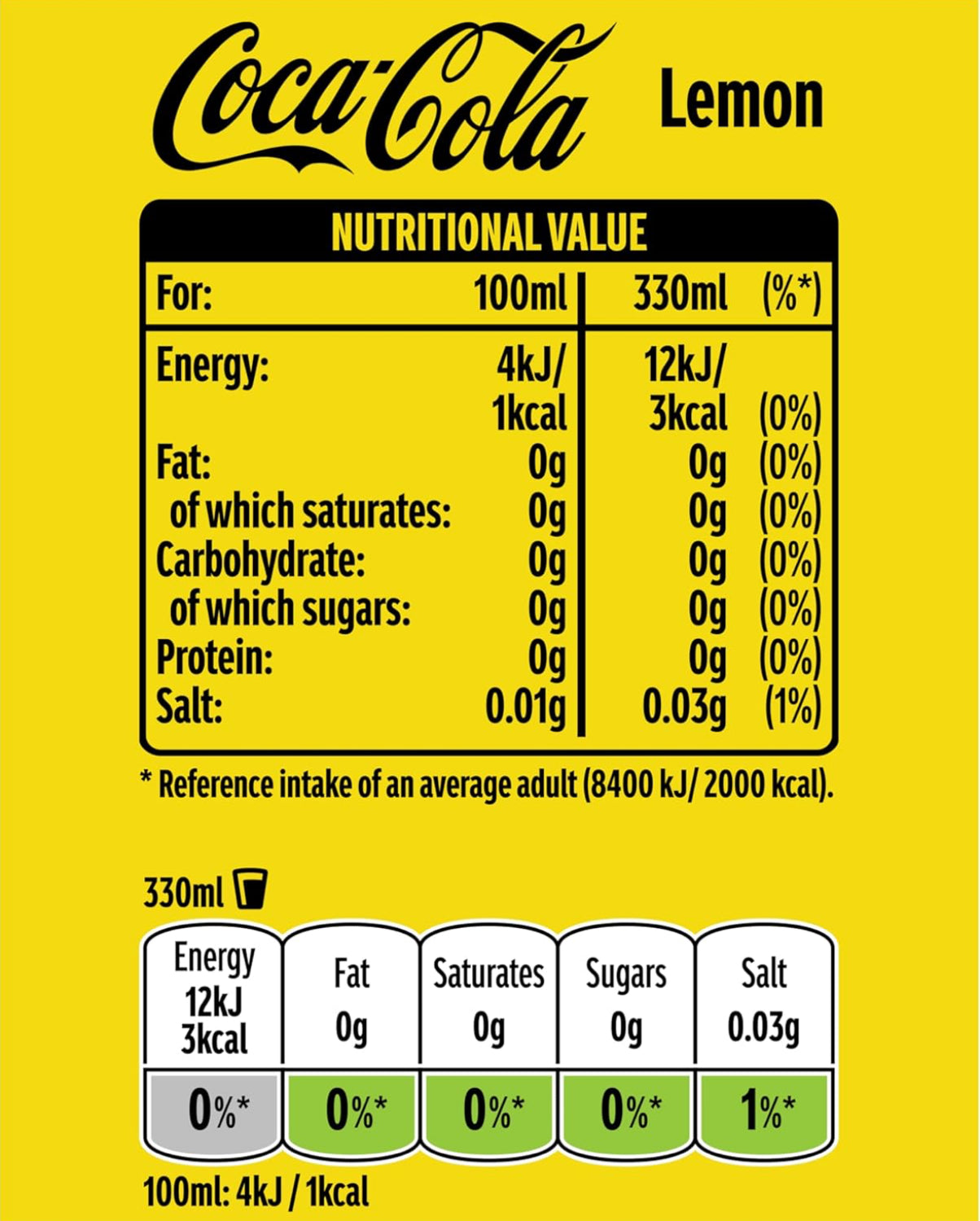 Coke Zero Sugar Lemon Flavour 8-Pack (Best Before: 31/3/25) - 180 Packs per Pallet - Zero-Calorie, Refreshing Lemon-Infused Cola - Perfect for Retail, Vending, or Bulk Purchase