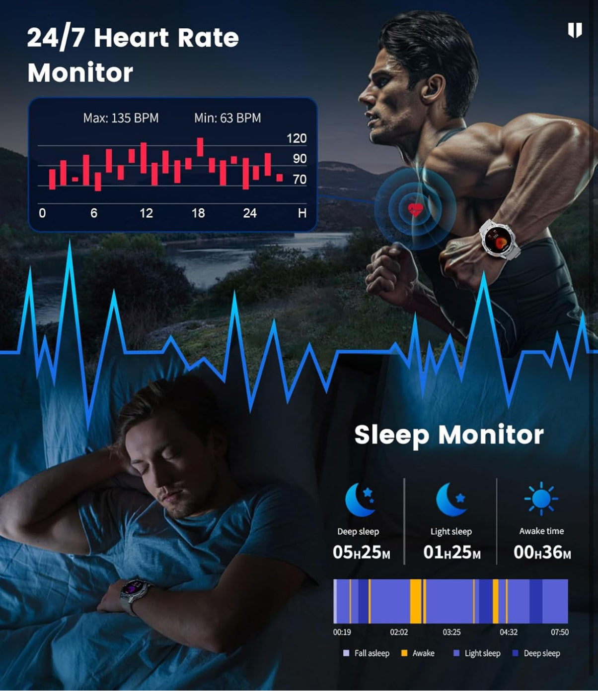 Joblot 20 x LIGE Military Smart Watch for Men with Bluetooth Call,1.43" AMOLED with LED Flashlight/530mAh,100+ Sports Mode Tactical Fitness Tracker/Heart Rate Sleep Health Monitor/IP68 Waterproof for Android iOS