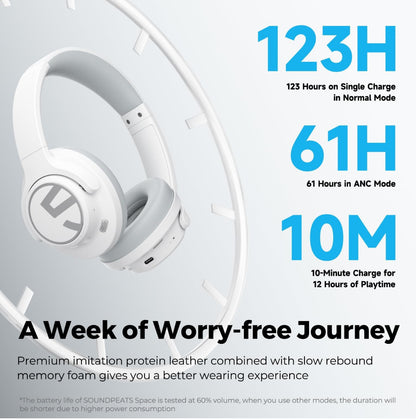 SoundPEATS Space Hybrid Active Noise Cancelling Wireless On-Ear Headphones Foldable Lightweight Over-Ear Bluetooth 5.3, Built-in Microphone, 40mm Driver, 123H Play, Multipoint Connection with ANC