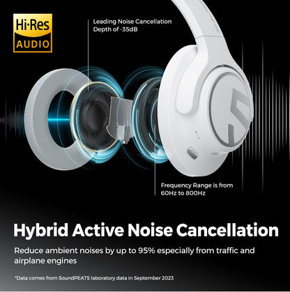 SoundPEATS Space Hybrid Active Noise Cancelling Wireless On-Ear Headphones Foldable Lightweight Over-Ear Bluetooth 5.3, Built-in Microphone, 40mm Driver, 123H Play, Multipoint Connection with ANC