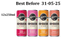 12 X 250ml Remedy Kombucha 4 Flavour Mixed Pack  BBE 31-05-25 RRP £19.99 Sale price £11.50