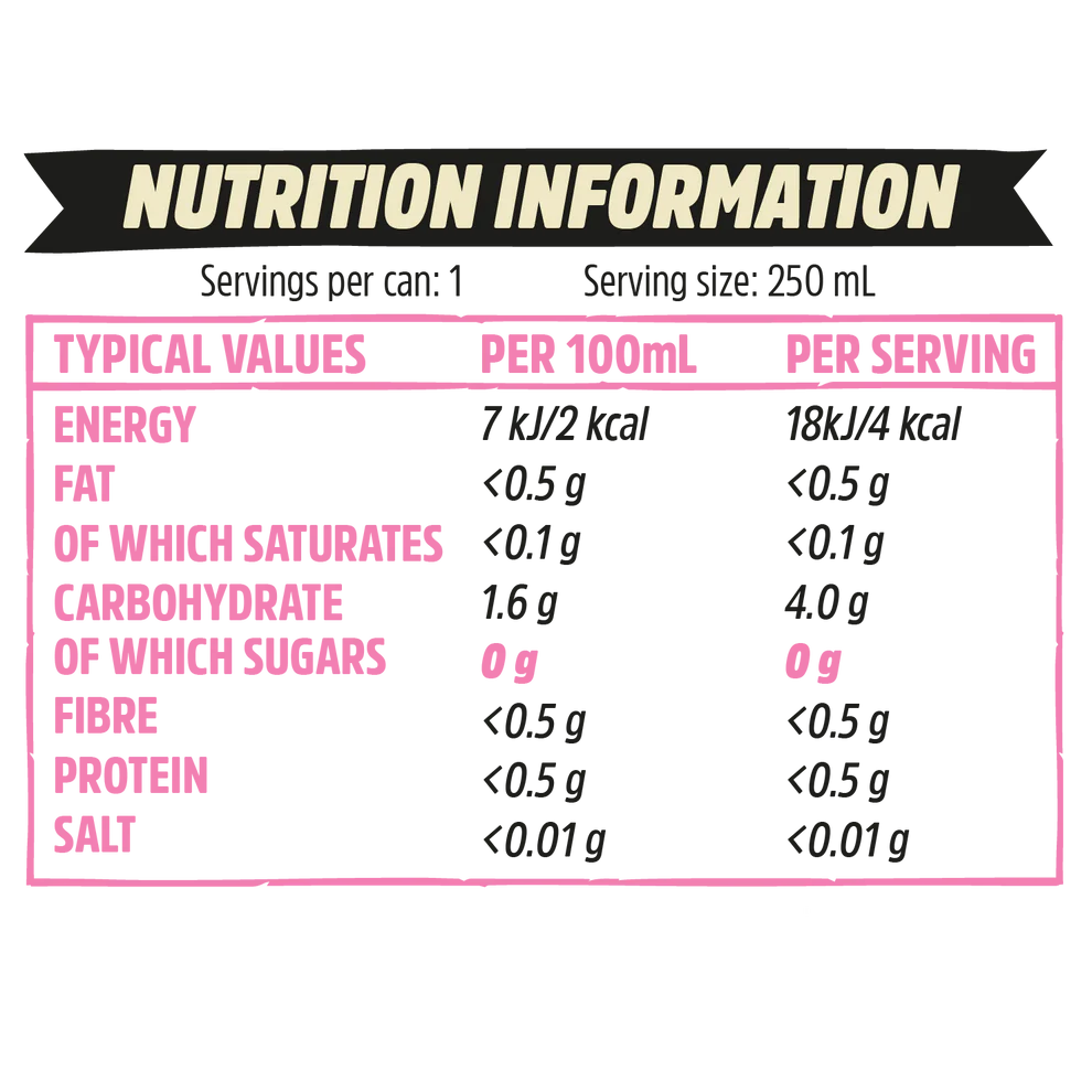 12 X 250ml Remedy Kombucha 4 Flavour Mixed Pack  BBE 31-05-25 RRP £19.99 Sale price £9.50