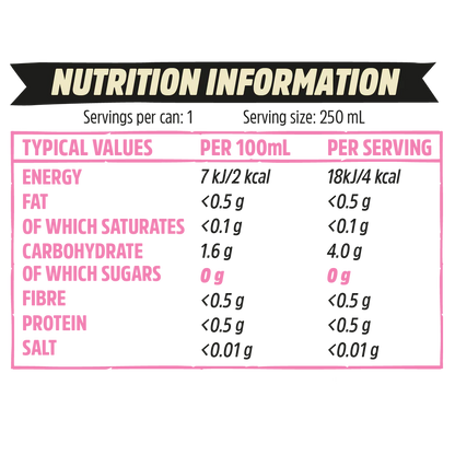 12 X 250ml Remedy Kombucha 4 Flavour Mixed Pack  BBE 31-05-25 RRP £19.99 Sale price £9.50