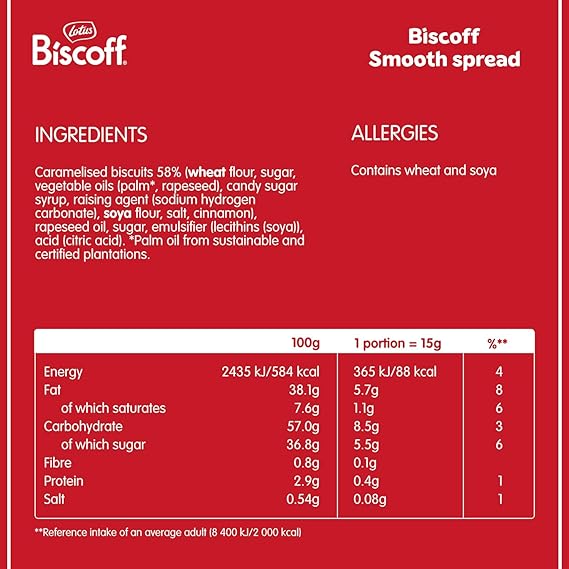 Biscoff - Sweet spread - Smooth - Extra Large Jar - Caramelised biscuit flavor - Vegan - Nut free - No colours or added flavours - 1.6kg in just £12.49  BBE Oct 25