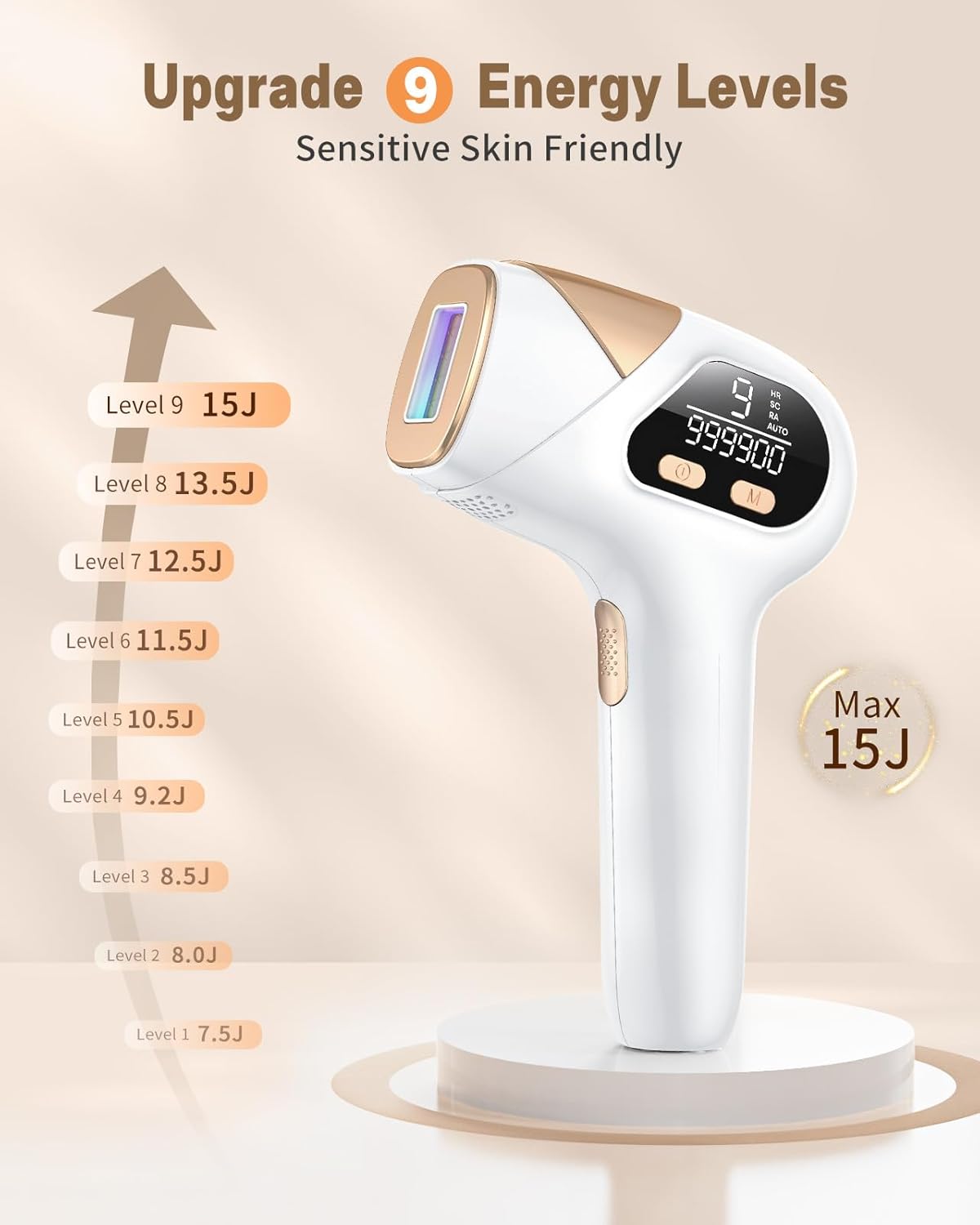Glattol IPL Laser Hair Removal - 3-in-1  Long Lasting, Effective Hair Removal Device with 9 Levels and 999,900 Light Pulses, 2 Flash Modes for at-Home Full Body Treatment, for Women and Men