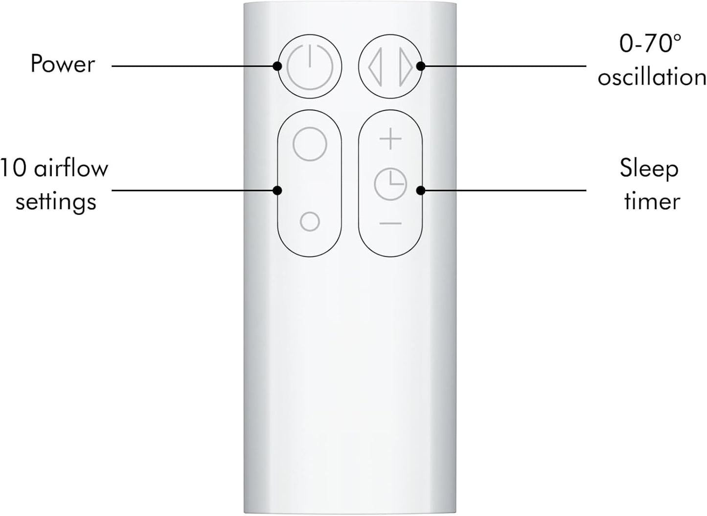 Dyson Cool™ AM07 Bladeless Tower Fan
