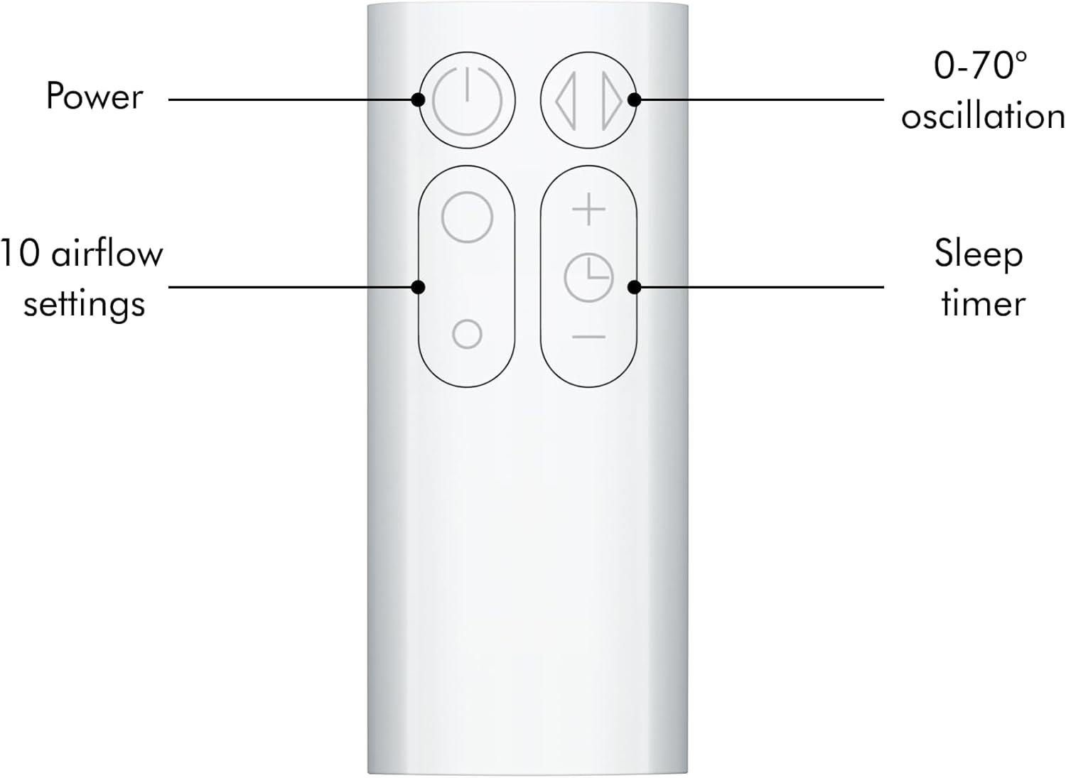 Dyson Cool™ AM07 Bladeless Tower Fan