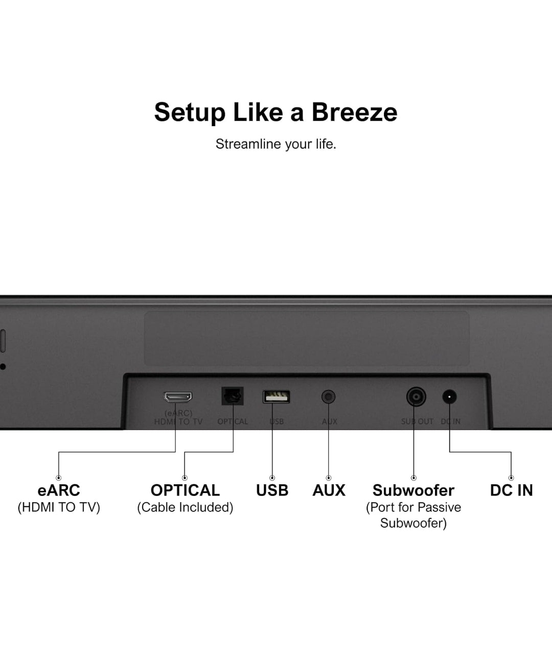 ULTIMEA 5.1ch Sound Bar w/Dolby Atmos, Surround Sound System for TV, App Control, Home Theater Sound System, TV Soundbar with Subwoofer, 2 Surround Speakers